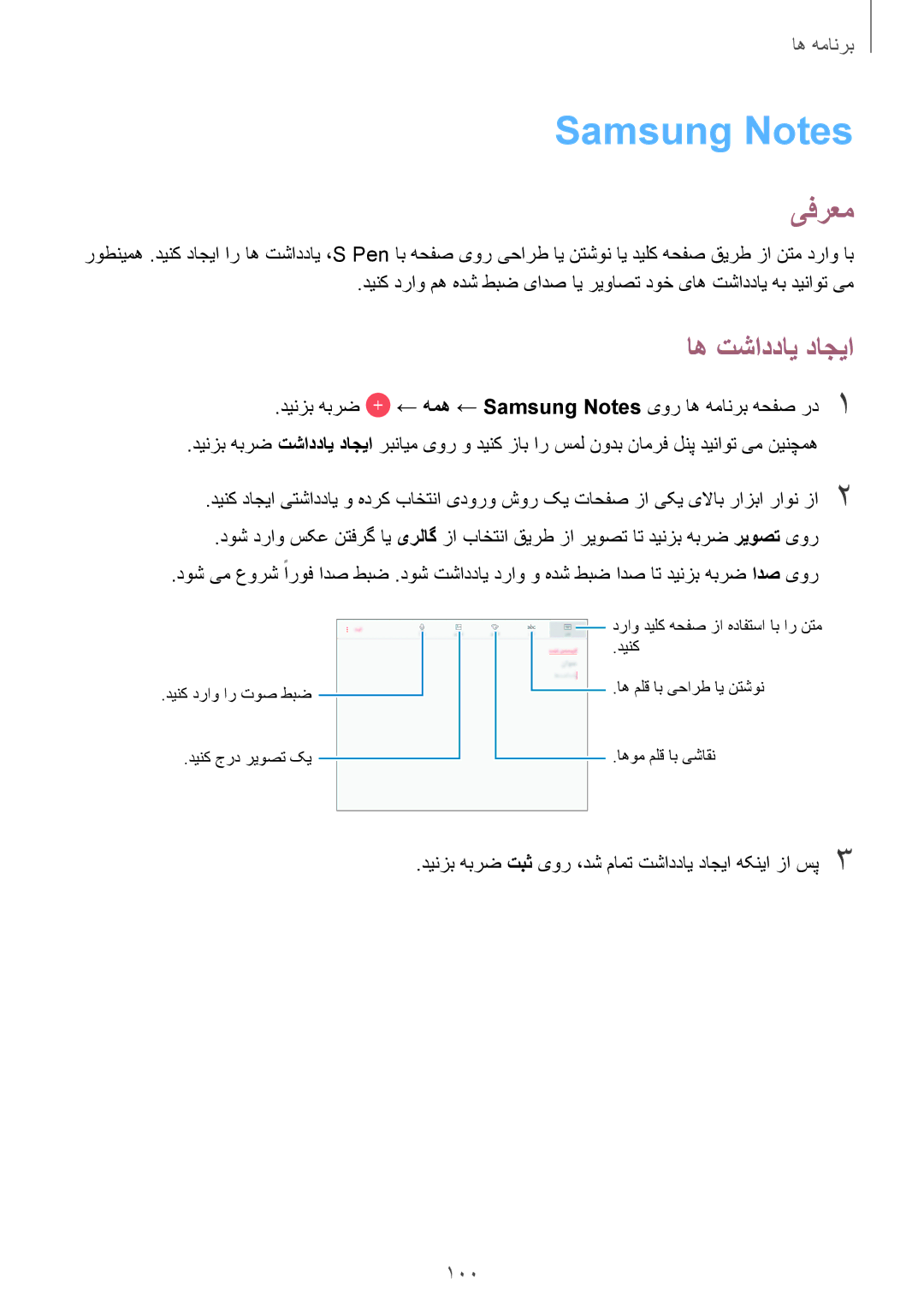 Samsung SM-T825NZKAKSA manual Samsung Notes, اه تشاددای داجیا, دینزب هبرض تبث یور ،دش مامت تشاددای داجیا هکنیا زا سپ3 