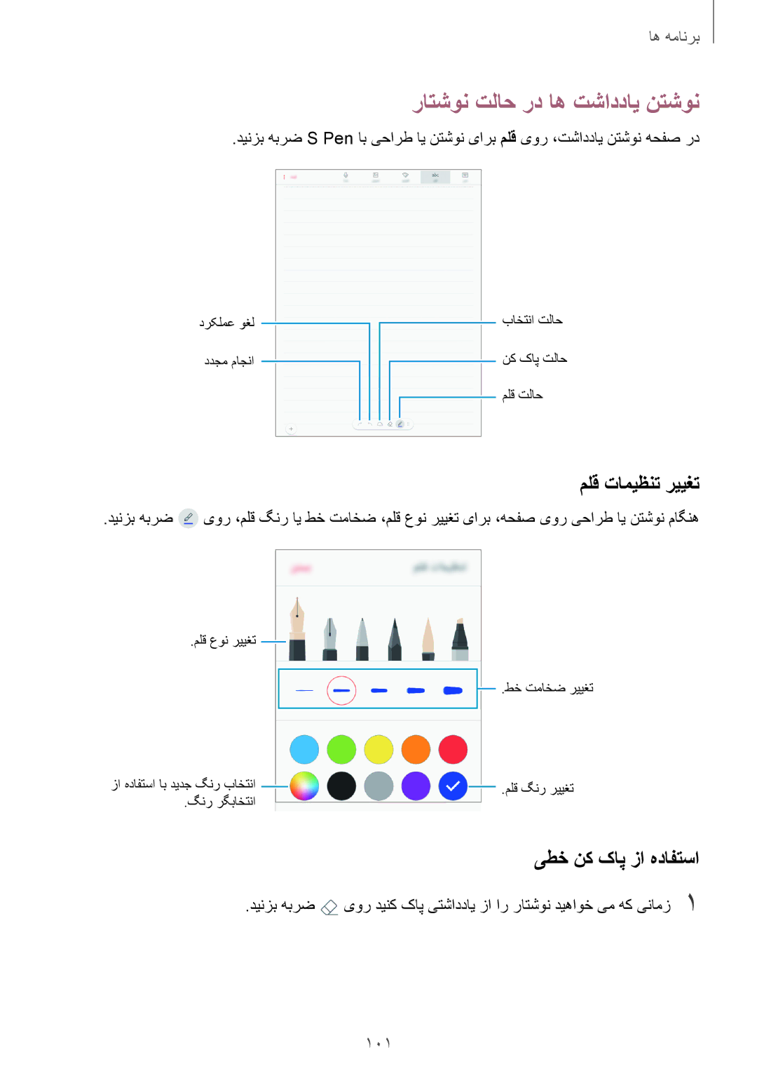 Samsung SM-T825NZKAKSA manual راتشون تلاح رد اه تشاددای نتشون, ملق تامیظنت رییغت, یطخ نک کاپ زا هدافتسا 