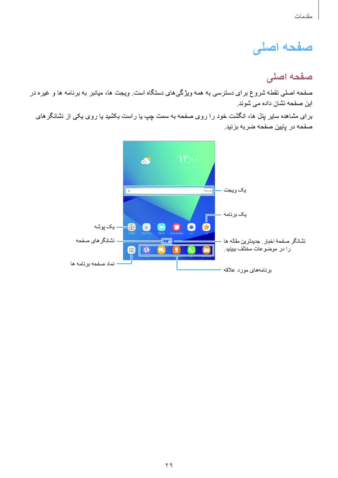 Samsung SM-T825NZKAKSA manual یلصا هحفص 