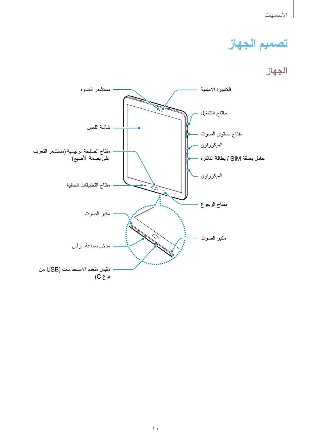 Samsung SM-T825NZKAKSA manual زاهجلا ميمصت 