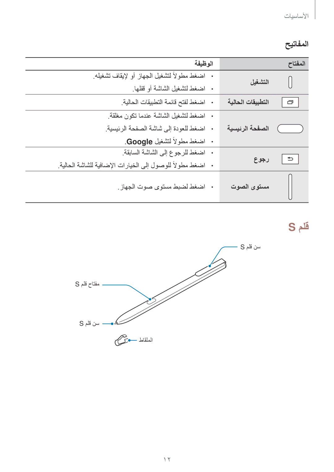 Samsung SM-T825NZKAKSA manual ملق, حيتافملا 