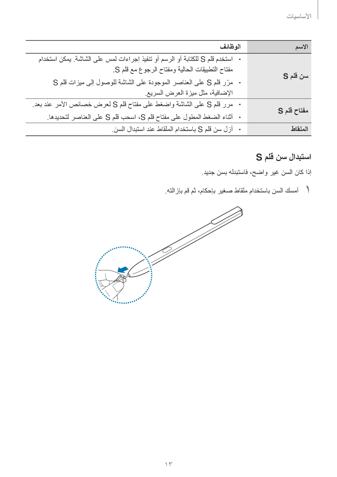 Samsung SM-T825NZKAKSA manual ملق نس لادبتسا, فئاظولا مسلاا, ملق حاتفم, طاقلملا 