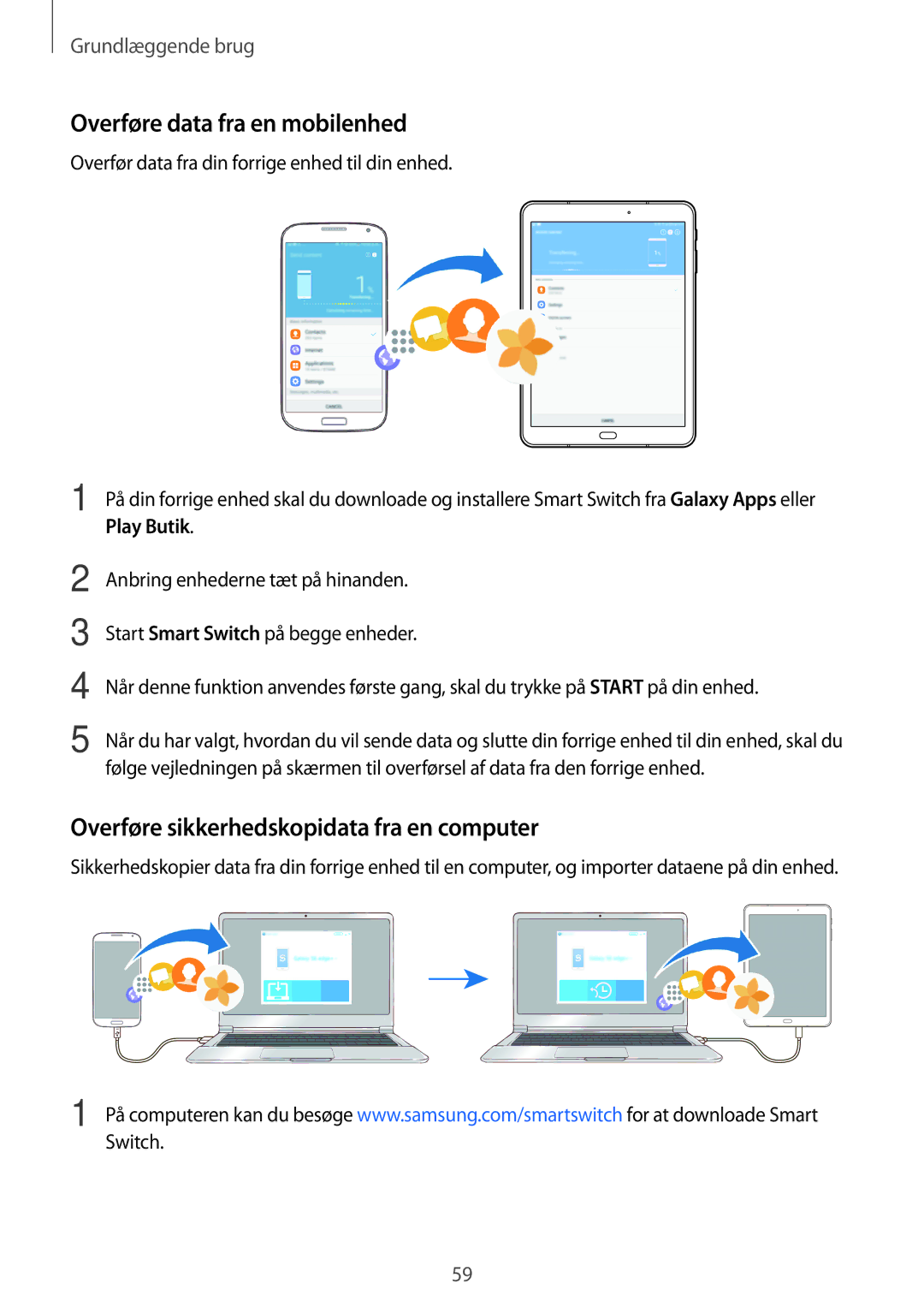 Samsung SM-T825NZSANEE, SM-T825NZKANEE manual Overføre data fra en mobilenhed, Overføre sikkerhedskopidata fra en computer 