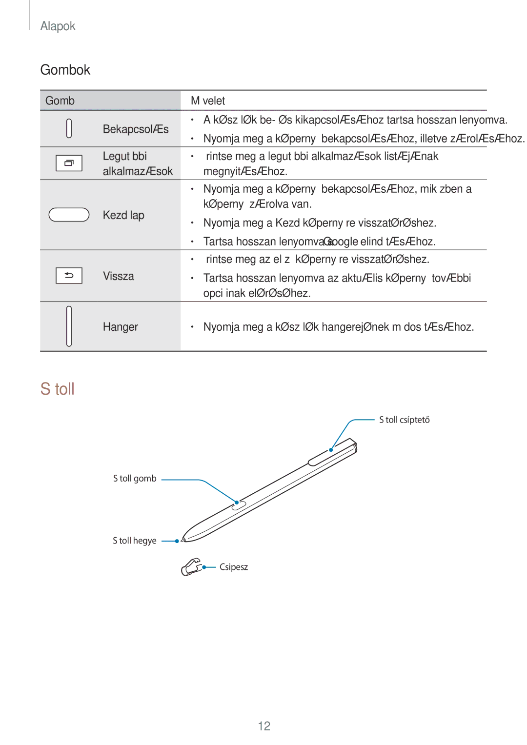 Samsung SM-T825NZKAXEH manual Toll, Gombok 