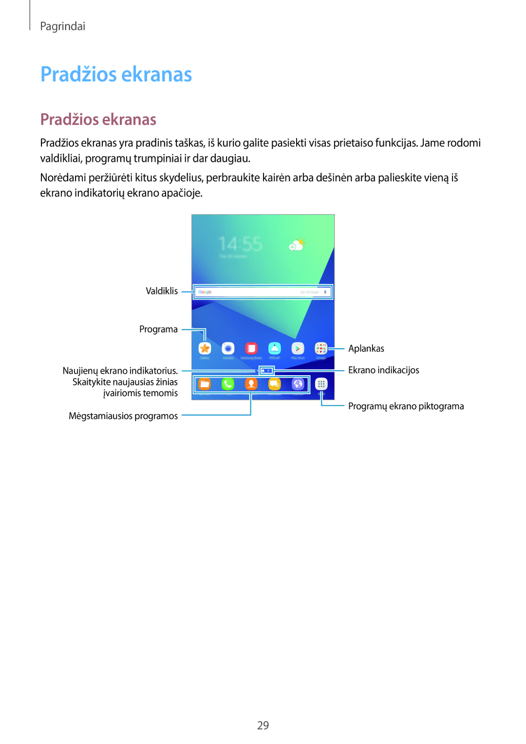 Samsung SM-T825NZKASEB, SM-T825NZSASEB manual Pradžios ekranas 