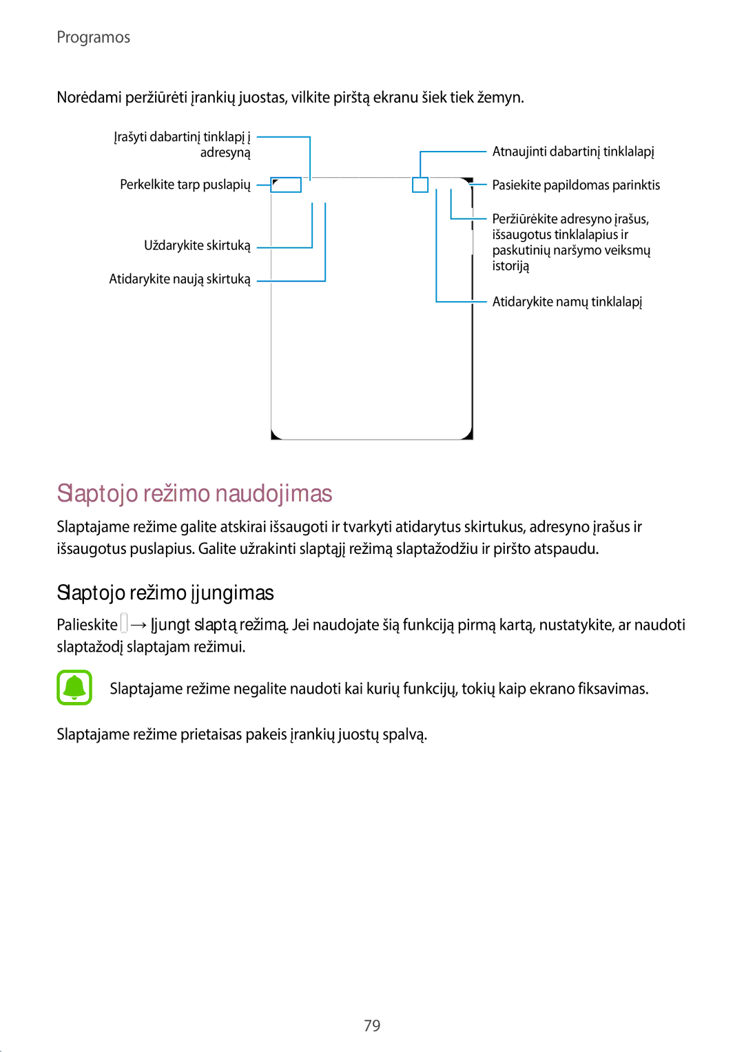 Samsung SM-T825NZKASEB, SM-T825NZSASEB manual Slaptojo režimo naudojimas, Slaptojo režimo įjungimas 