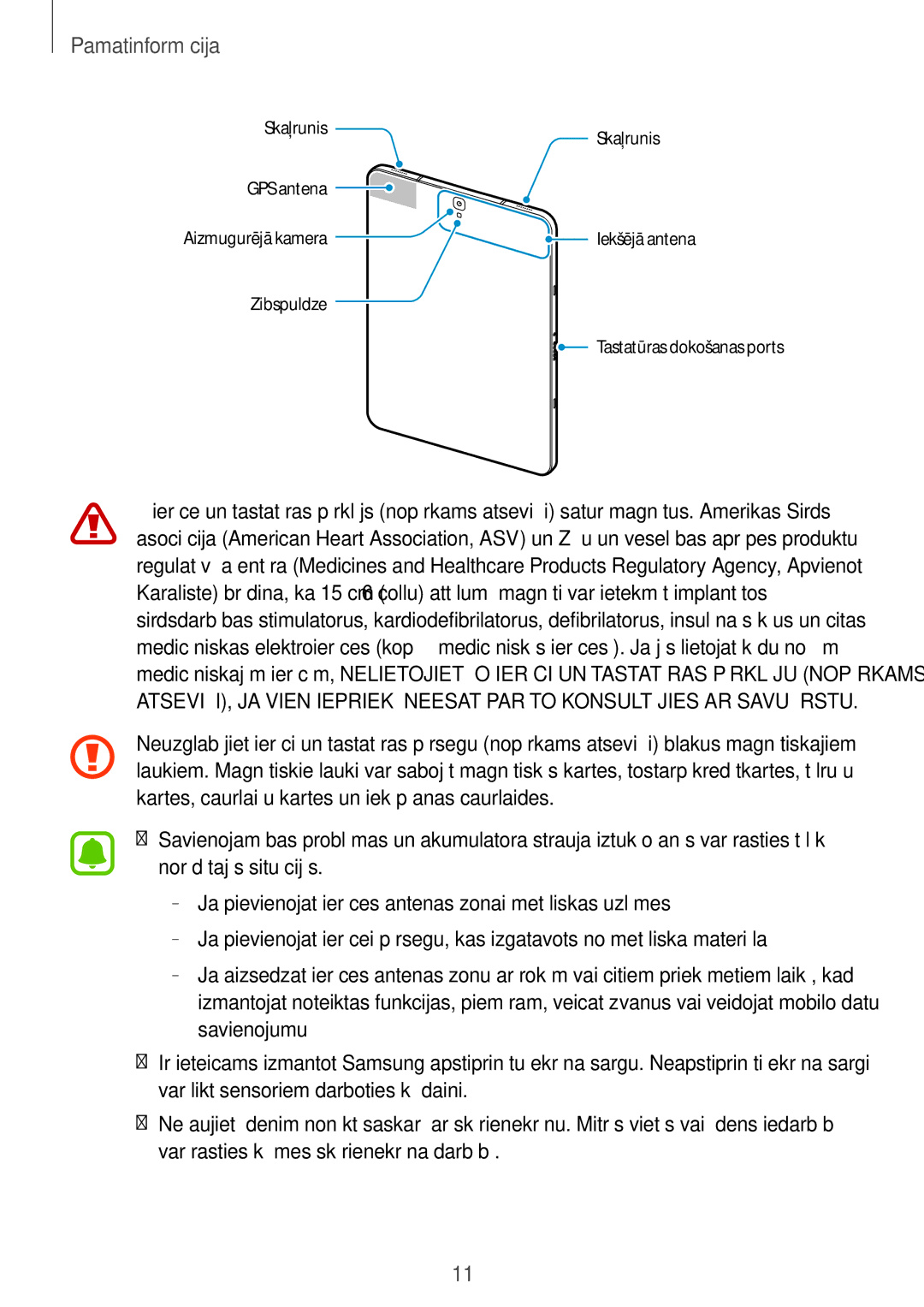 Samsung SM-T825NZKASEB, SM-T825NZSASEB manual Skaļrunis GPS antena 