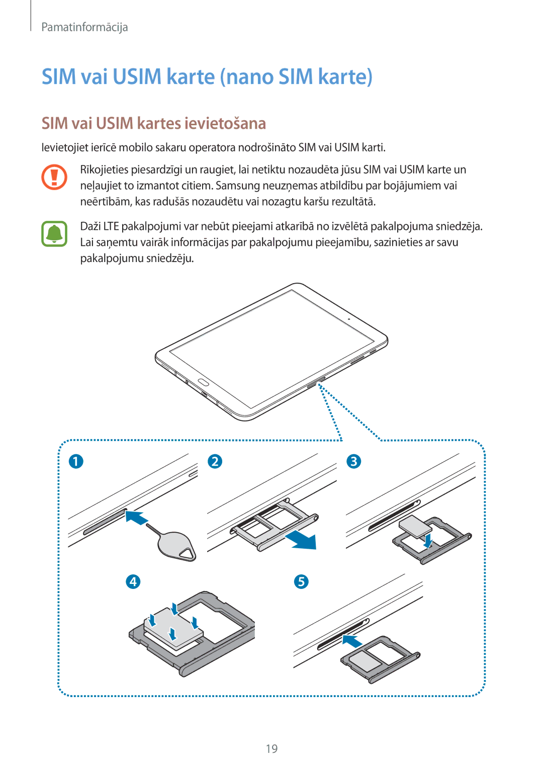 Samsung SM-T825NZKASEB, SM-T825NZSASEB manual SIM vai Usim karte nano SIM karte, SIM vai Usim kartes ievietošana 