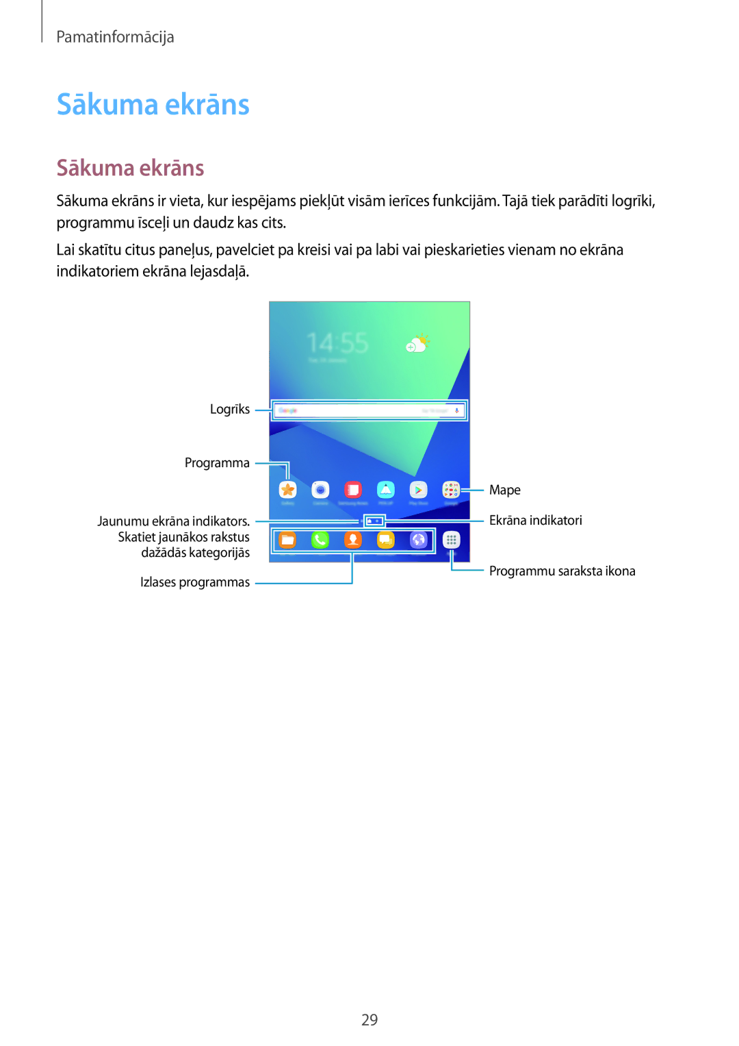 Samsung SM-T825NZKASEB, SM-T825NZSASEB manual Sākuma ekrāns 