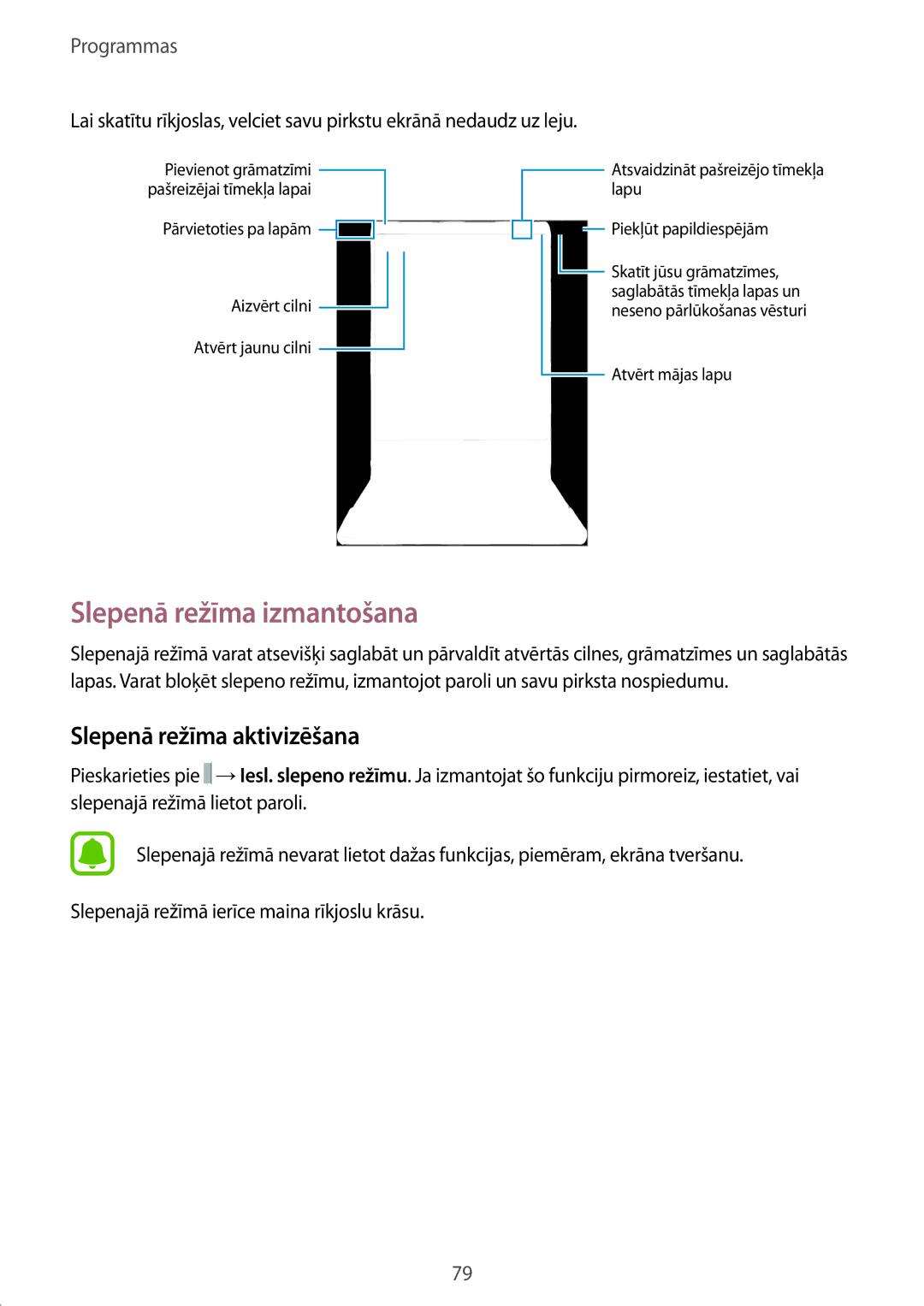 Samsung SM-T825NZKASEB, SM-T825NZSASEB manual Slepenā režīma izmantošana, Slepenā režīma aktivizēšana 