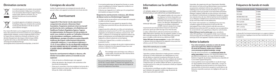 Samsung SM-T825NZSAXEF manual Élimination correcte, Consignes de sécurité, Avertissement, Informations sur la certification 