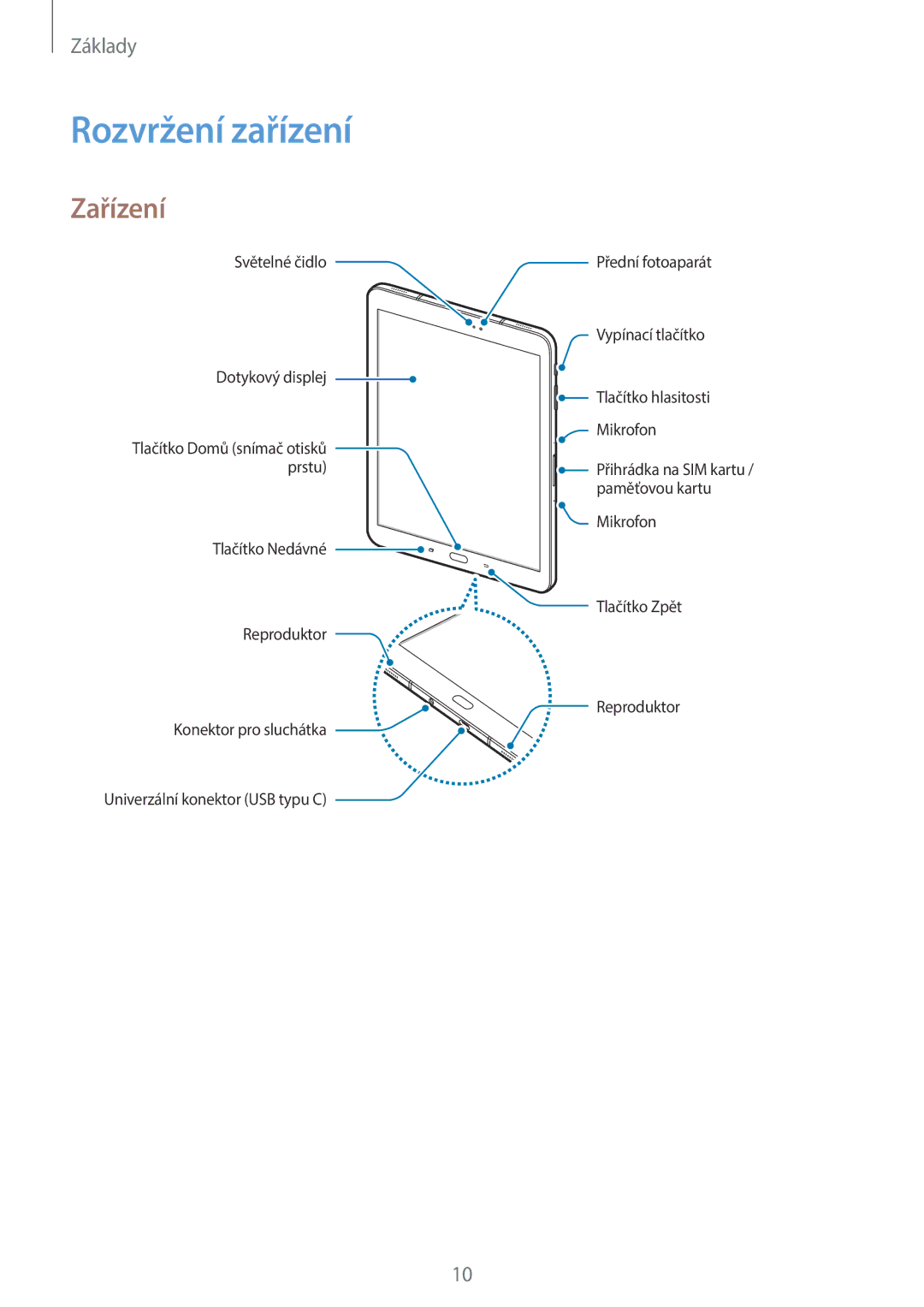 Samsung SM-T825NZSAXEZ, SM-T825NZKAXEZ manual Rozvržení zařízení, Zařízení 