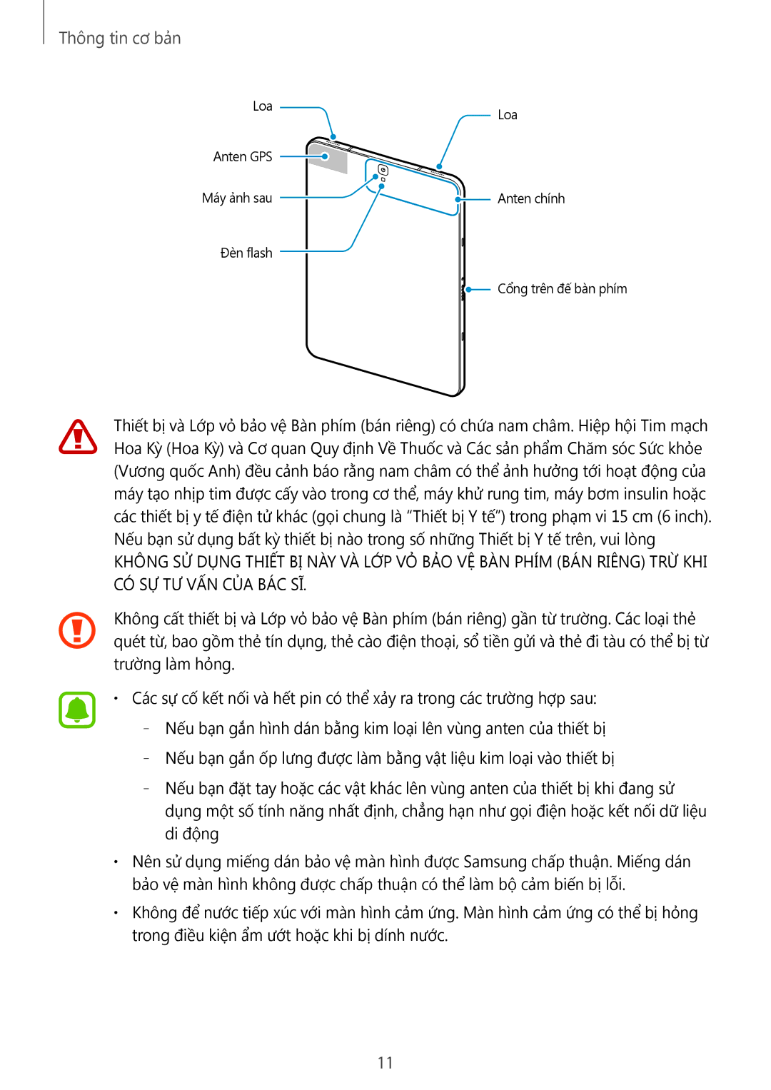 Samsung SM-T825YZSAXXV manual Loa Anten GPS 