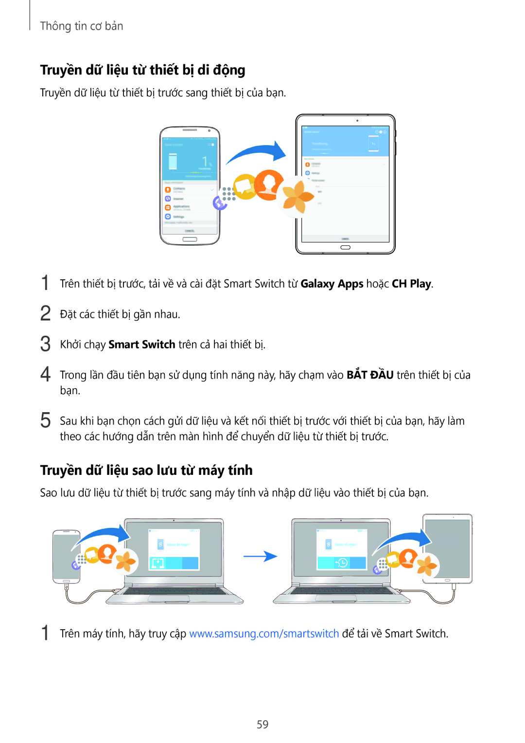 Samsung SM-T825YZSAXXV manual Truyền dữ liệu từ thiết bị di động, Truyền dữ liệu sao lưu từ máy tính 