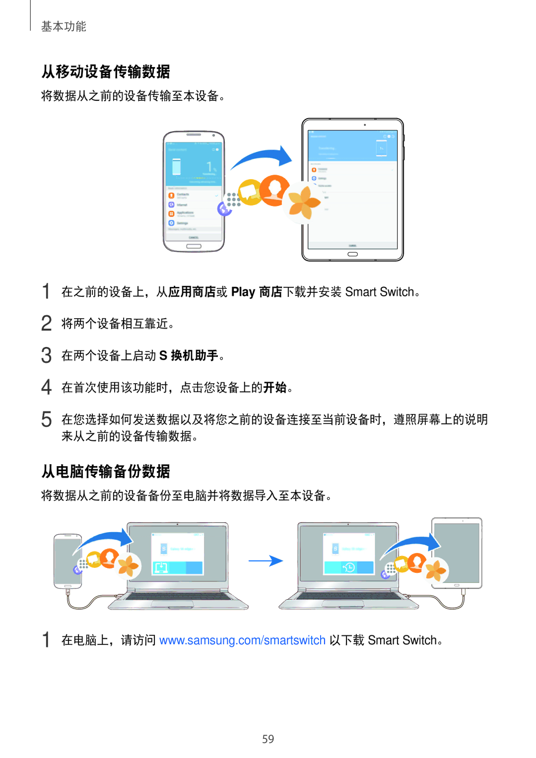 Samsung SM-T825YZSAXXV manual 从移动设备传输数据, 从电脑传输备份数据, 将数据从之前的设备备份至电脑并将数据导入至本设备。 