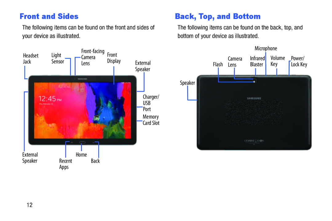 Samsung SM-T900 Front and Sides, Back, Top, and Bottom, Port Memory Card Slot ExternalHome Speaker Recent Back Apps 