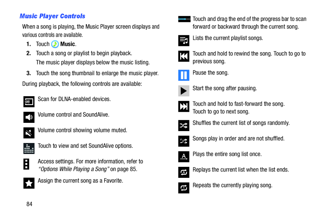 Samsung SM-T9000ZWAXAR user manual Music Player Controls 