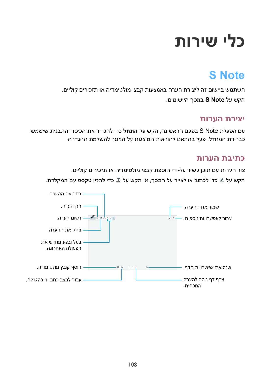 Samsung SM-T9000ZKAILO, SM-T9000ZWAILO manual תוריש ילכ, תורעה תריצי, תורעה תביתכ, 108 