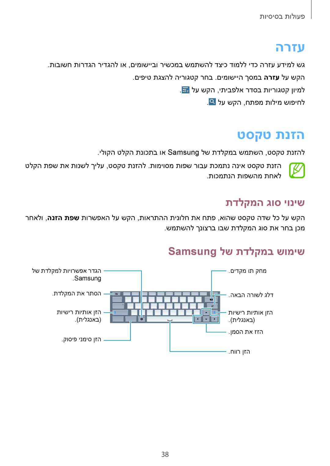 Samsung SM-T9000ZKAILO, SM-T9000ZWAILO manual הרזע, טסקט תנזה, תדלקמה גוס יוניש, Samsung לש תדלקמב שומיש 