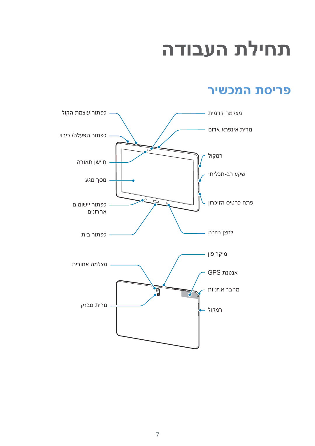 Samsung SM-T9000ZWAILO, SM-T9000ZKAILO manual הדובעה תליחת, רישכמה תסירפ 