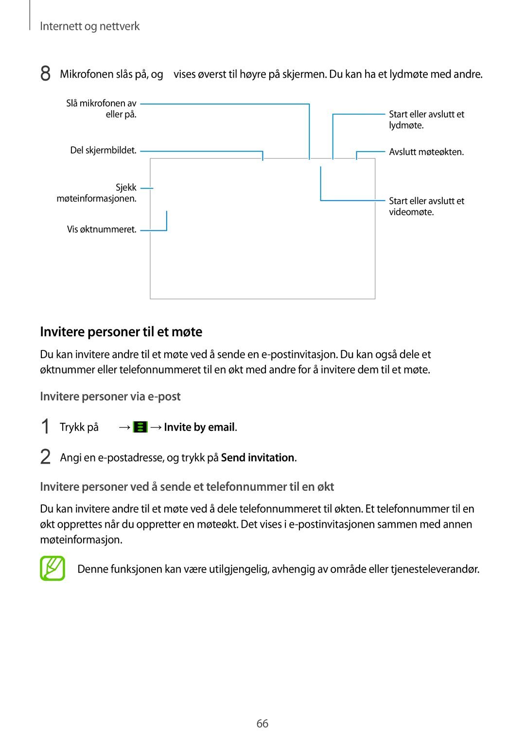 Samsung SM-T9000ZKANEE, SM-T9000ZWANEE manual Invitere personer til et møte, Trykk på → →Invite by email 