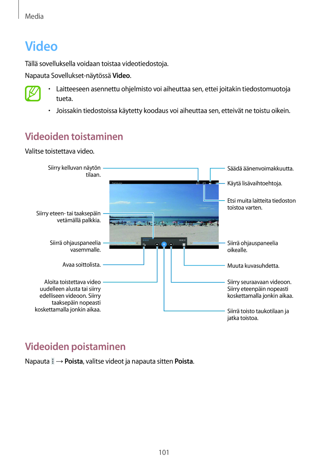 Samsung SM-T9000ZWANEE, SM-T9000ZKANEE manual Videoiden poistaminen 