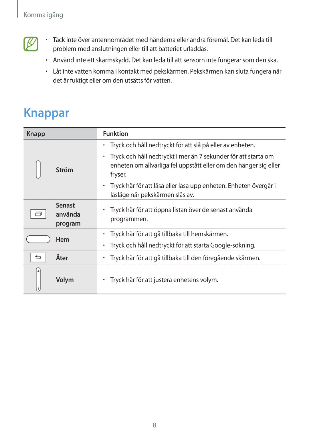 Samsung SM-T9000ZKANEE, SM-T9000ZWANEE manual Knappar 