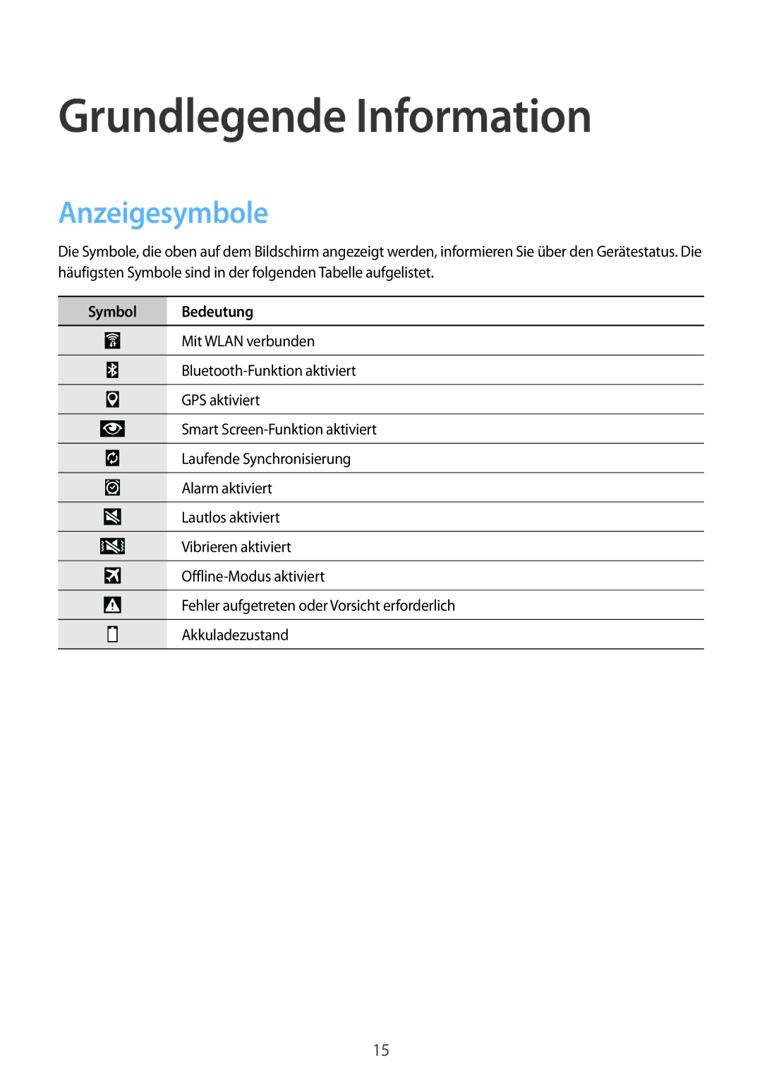 Samsung SM-T9000ZWADBT, SM-T9000ZKADBT, SM-T9000ZKAXEF manual Grundlegende Information, Anzeigesymbole 