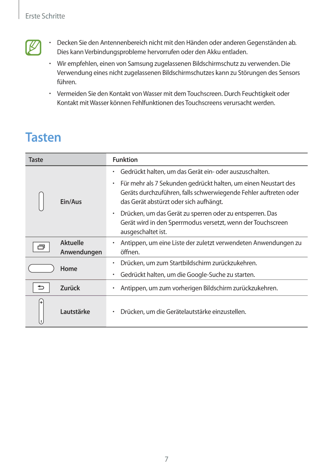 Samsung SM-T9000ZKADBT, SM-T9000ZWADBT, SM-T9000ZKAXEF manual Tasten, Erste Schritte 