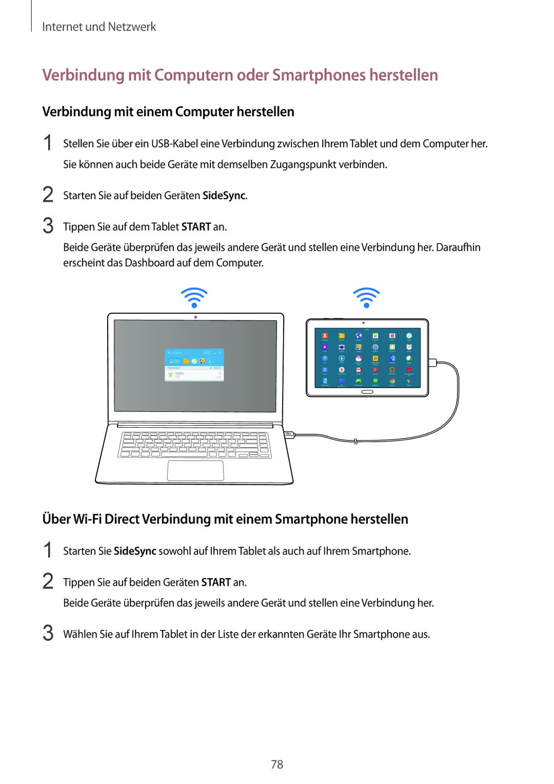 Samsung SM-T9000ZWADBT Verbindung mit Computern oder Smartphones herstellen, Verbindung mit einem Computer herstellen 