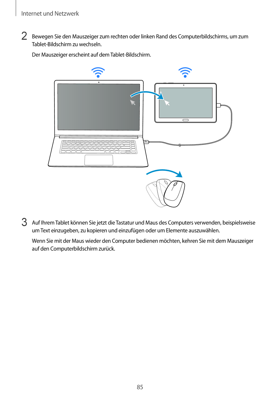 Samsung SM-T9000ZKADBT, SM-T9000ZWADBT, SM-T9000ZKAXEF manual Internet und Netzwerk 