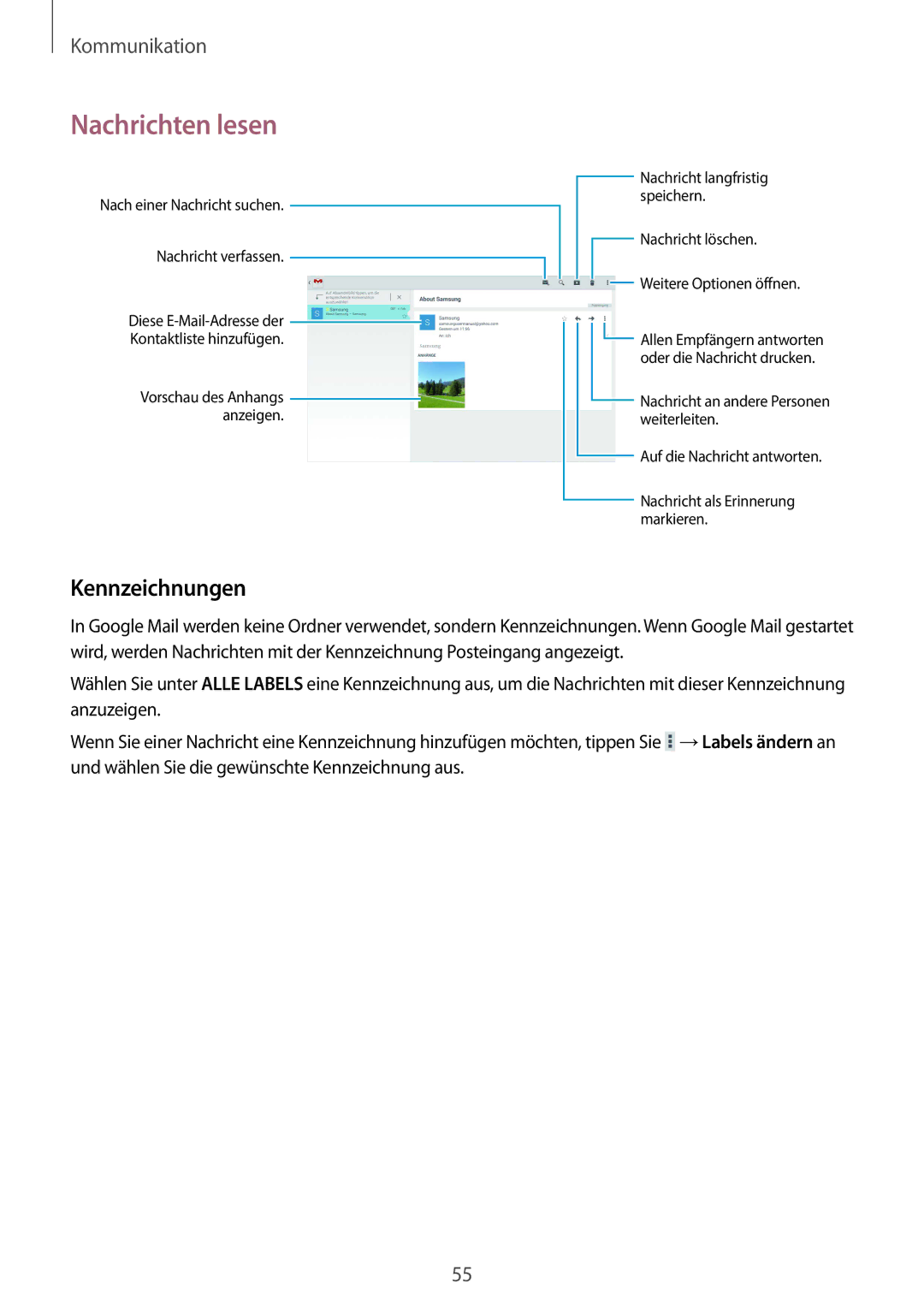 Samsung SM-T9000ZKADBT, SM-T9000ZWADBT, SM-T9000ZKAXEF manual Kennzeichnungen 