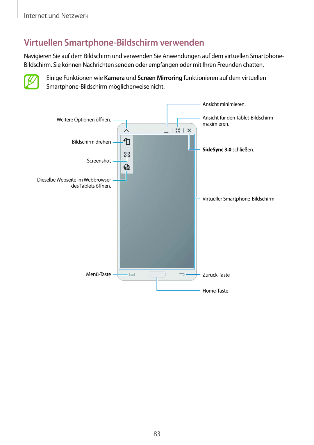 Samsung SM-T9000ZKAXEF, SM-T9000ZWADBT, SM-T9000ZKADBT manual Virtuellen Smartphone-Bildschirm verwenden 