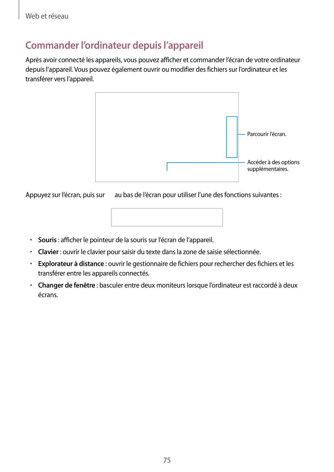 Samsung SM-T9000ZKAXEF, SM-T9000ZWAXEF manual Commander l’ordinateur depuis l’appareil 