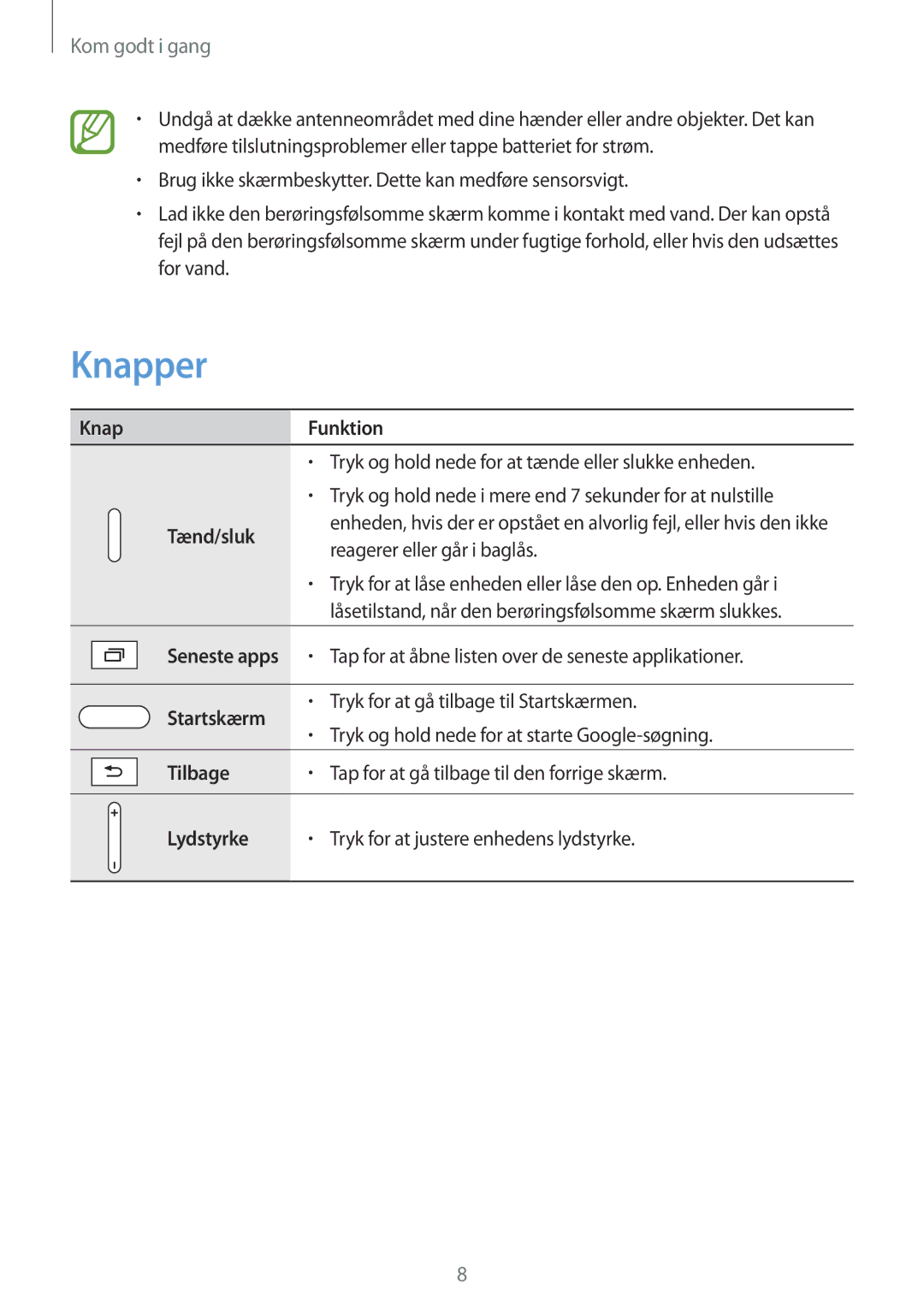 Samsung SM-T9050ZKANEE, SM-T9050ZWANEE manual Knapper 