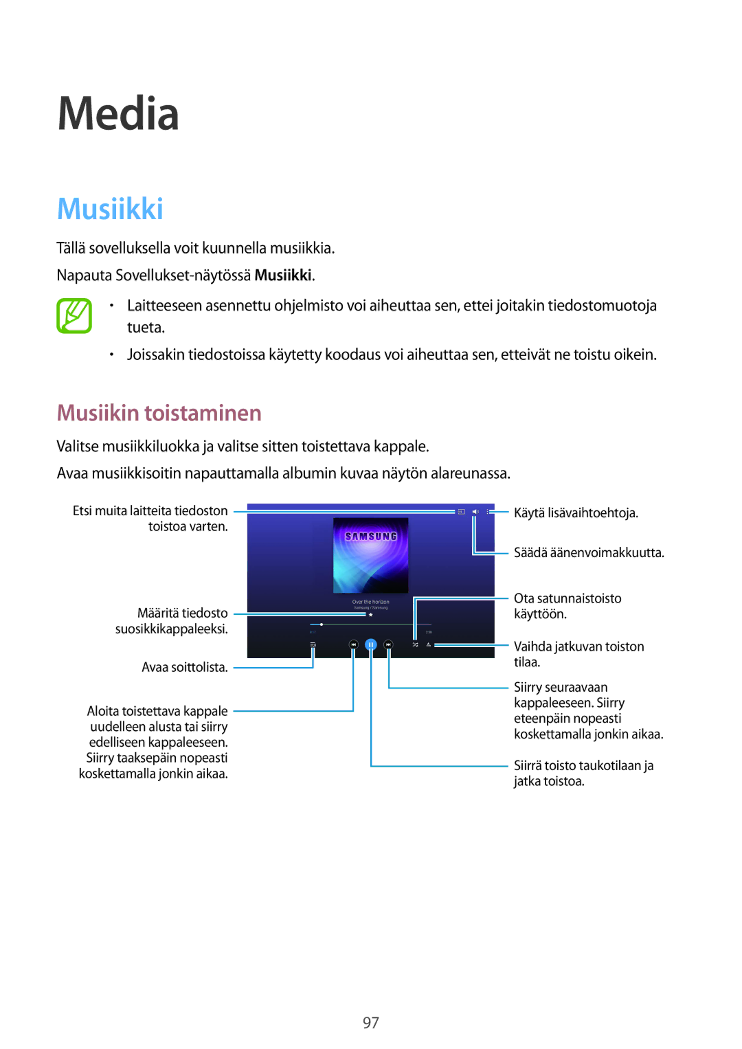 Samsung SM-T9050ZWANEE, SM-T9050ZKANEE manual Media, Musiikki, Musiikin toistaminen 