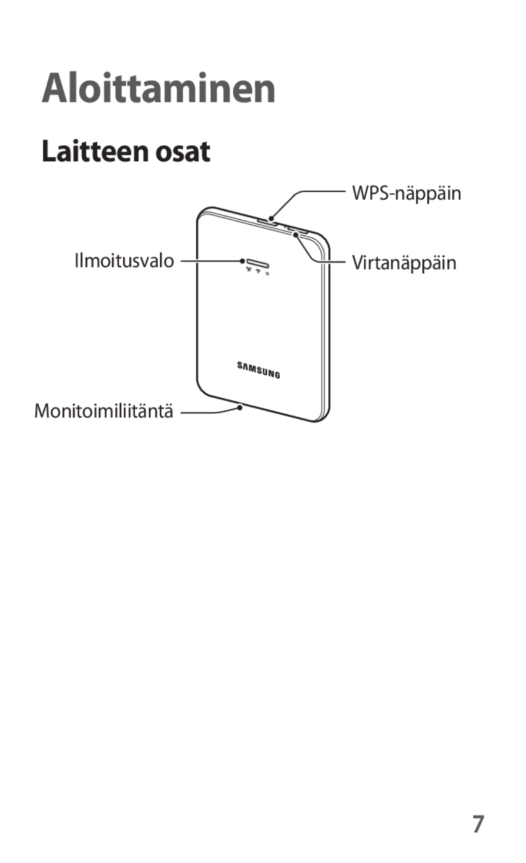 Samsung SM-V101FDWANEE manual Aloittaminen, Laitteen osat 