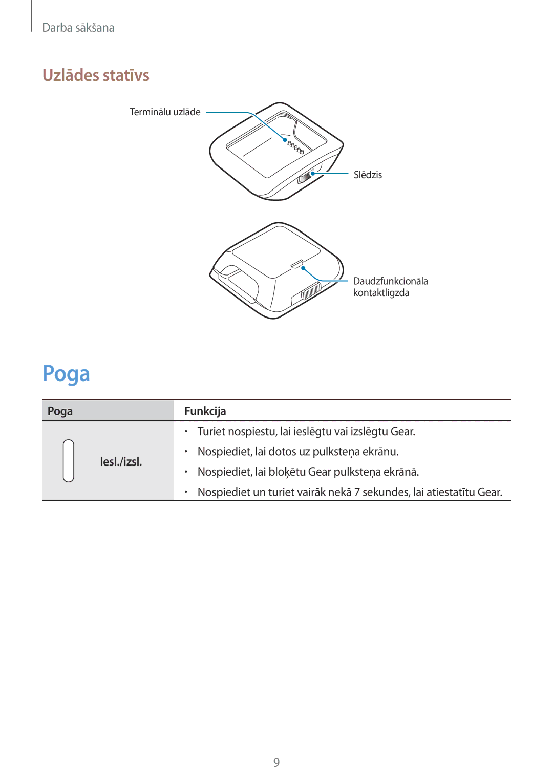 Samsung SM-V7000ZWASEB, SM-V7000WDASEB, SM-V7000ZOASEB, SM-V7000ZKASEB manual Uzlādes statīvs, Poga Funkcija, Iesl./izsl 