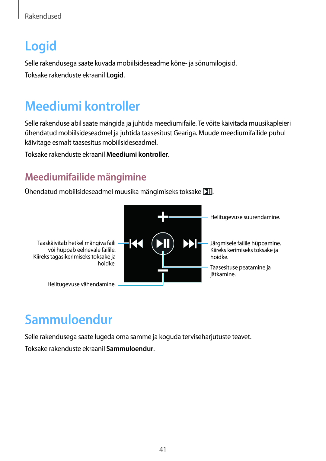 Samsung SM-V7000ZWASEB, SM-V7000WDASEB, SM-V7000ZOASEB Logid, Meediumi kontroller, Sammuloendur, Meediumifailide mängimine 