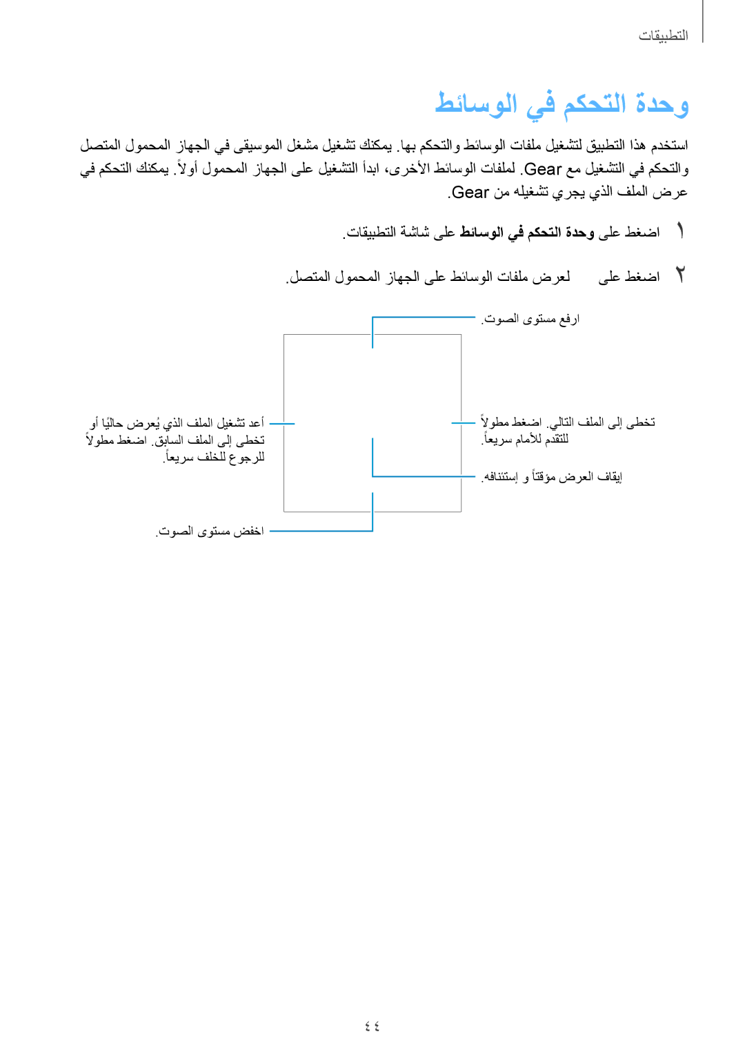 Samsung SM-V7000ZWATMC, SM-V7000ZAATMC, SM-V7000ZAAKSA, SM-V7000ZKAKSA, SM-V7000ZOAKSA, SM-V7000ZOATMC طئاسولا يف مكحتلا ةدحو 