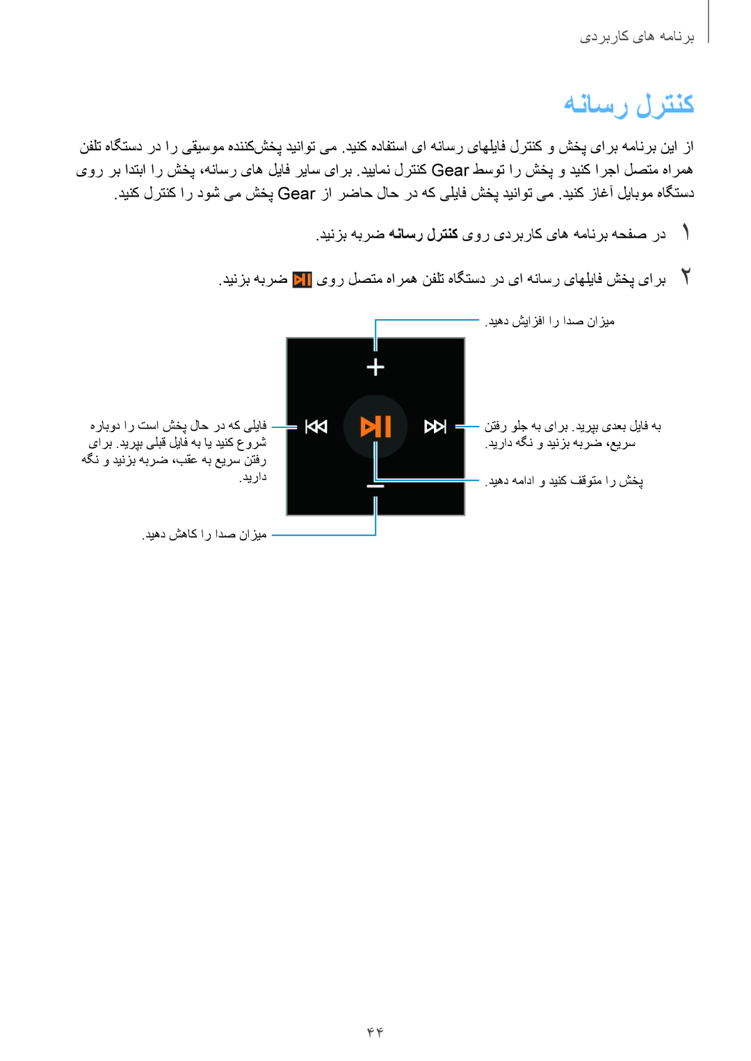 Samsung SM-V7000ZWATMC, SM-V7000ZAATMC, SM-V7000ZAAKSA, SM-V7000ZKAKSA, SM-V7000ZOAKSA, SM-V7000ZOATMC manual هناسر لرتنک 