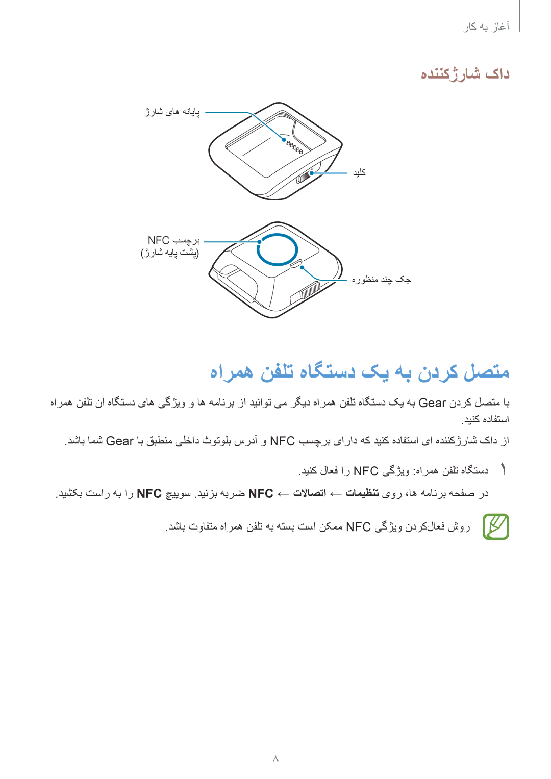 Samsung SM-V7000ZAAKSA, SM-V7000ZAATMC, SM-V7000ZWATMC, SM-V7000ZKAKSA هارمه نفلت هاگتسد کی هب ندرک لصتم, هدننک‌ژراش کاد 