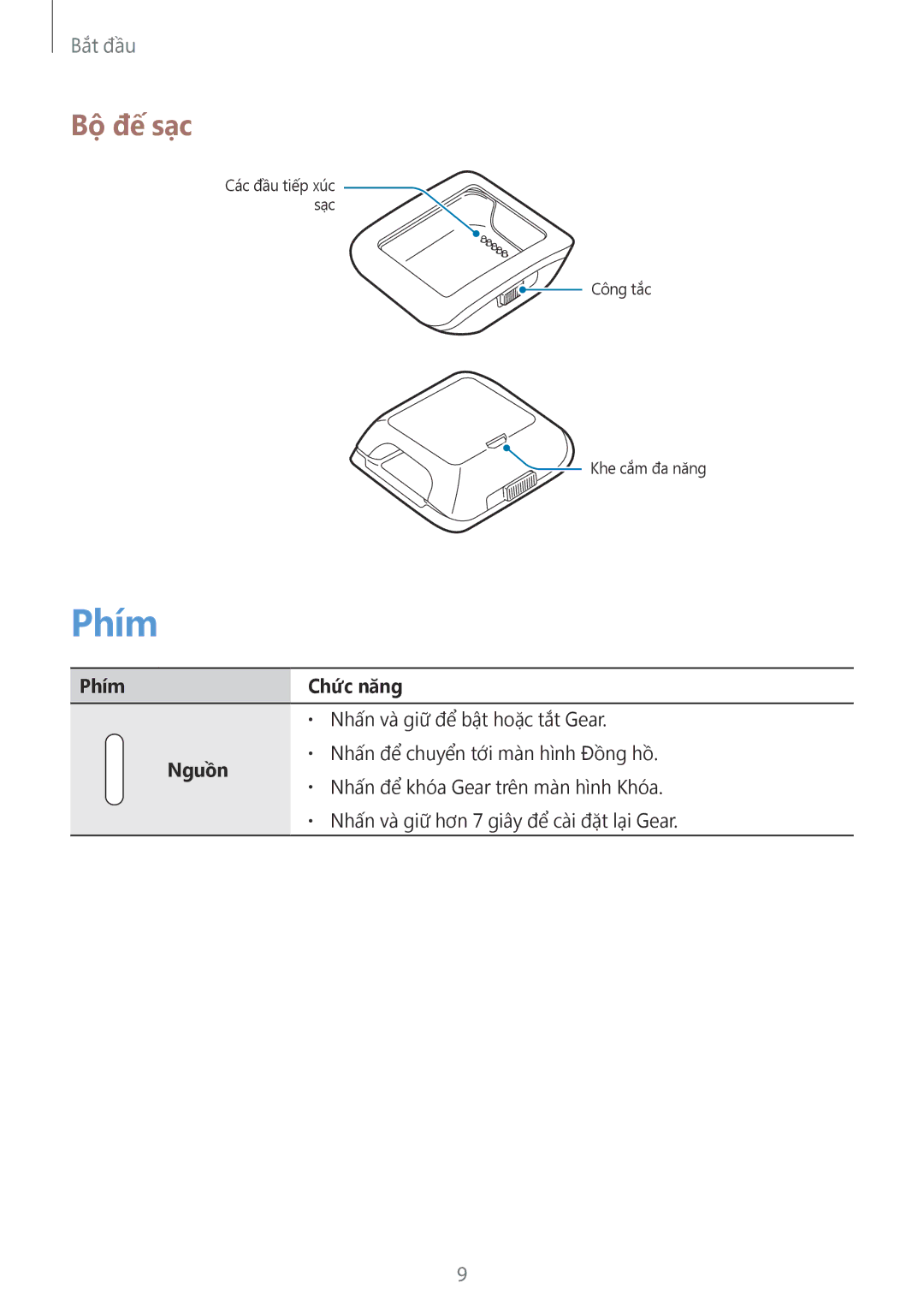 Samsung SM-V7000ZGAXXV, SM-V7000ZAAXXV, SM-V7000ZWAXXV, SM-V7000ZOAXXV, SM-V7000WDAXXV, SM-V7000ZKAXXV manual Phím, Bộ đế sạc 