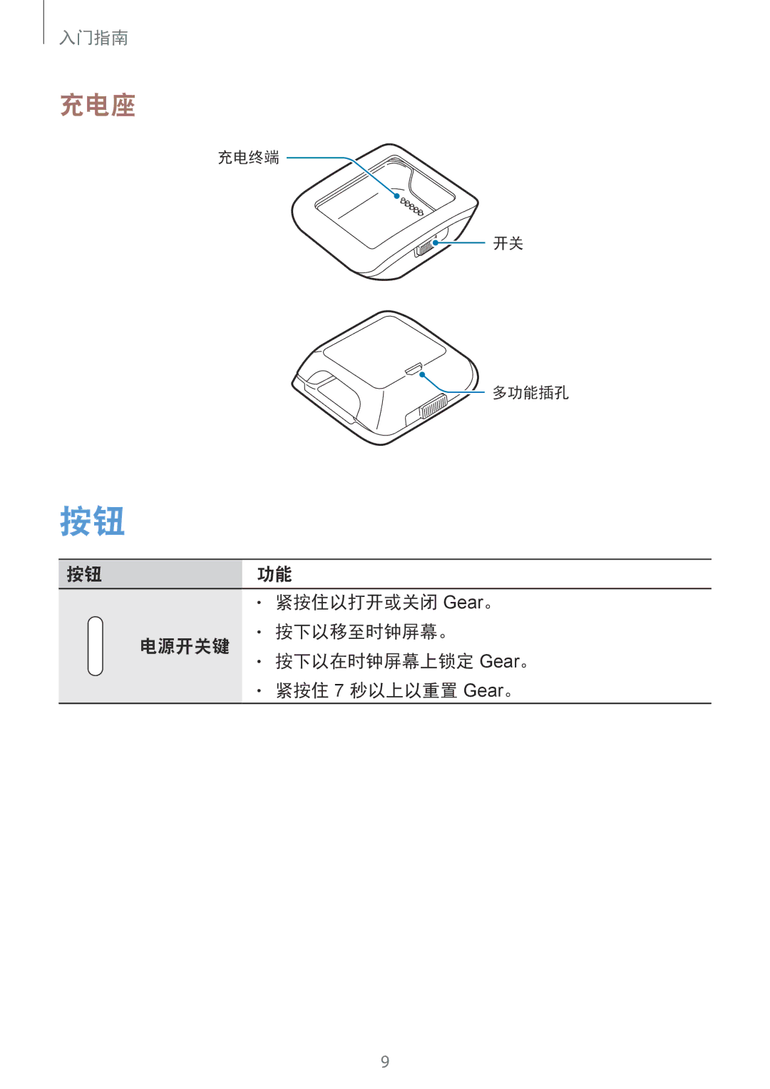 Samsung SM-V7000ZGAXXV, SM-V7000ZAAXXV, SM-V7000ZWAXXV, SM-V7000ZOAXXV, SM-V7000WDAXXV, SM-V7000ZKAXXV manual 充电座 