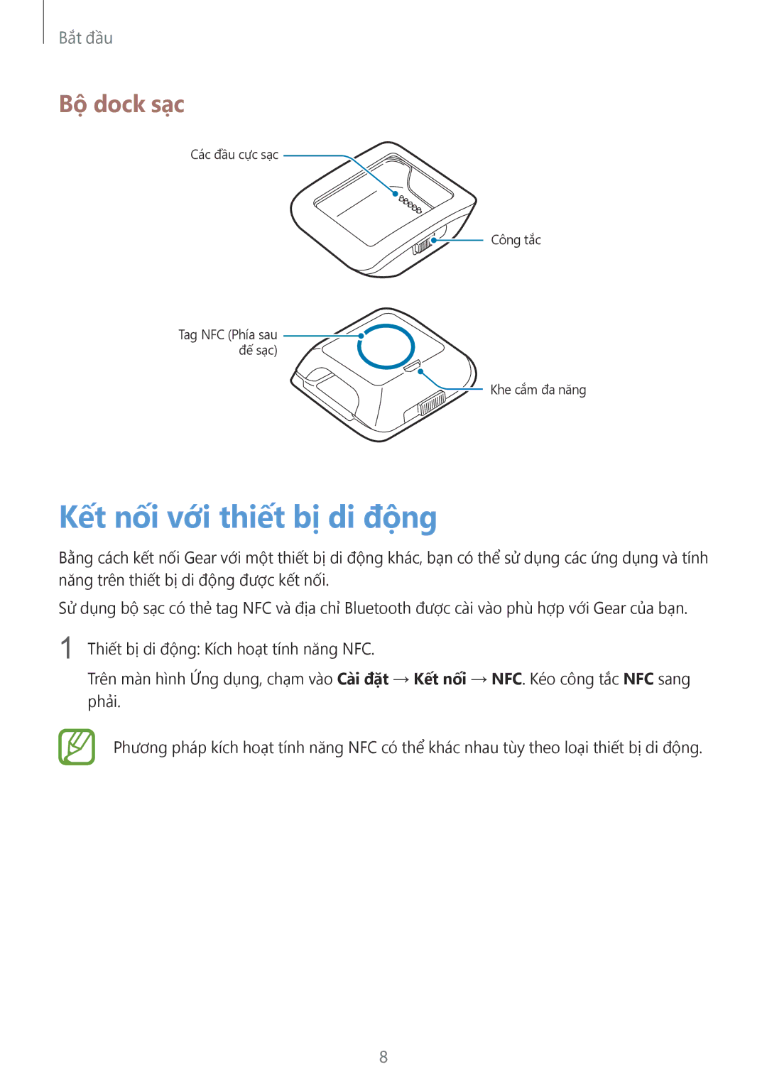 Samsung SM-V7000ZOAXXV, SM-V7000ZAAXXV, SM-V7000ZWAXXV, SM-V7000ZGAXXV manual Kết nối với thiết bị di động, Bộ dock sạc 