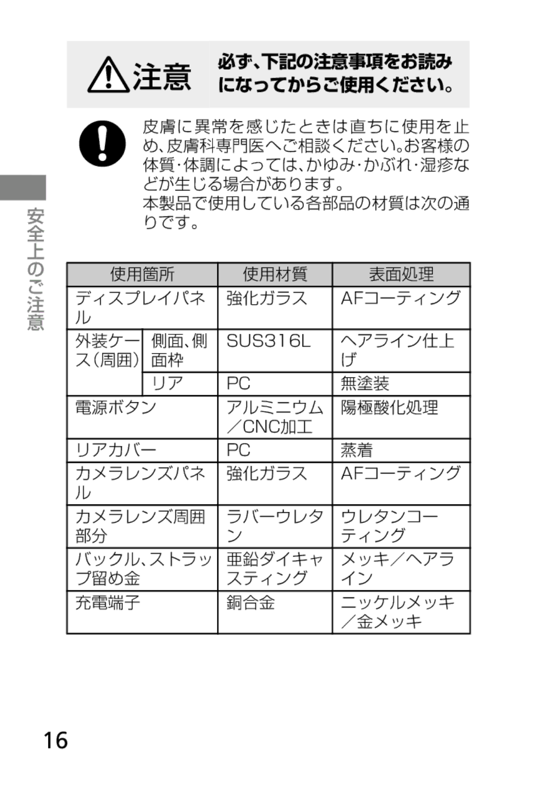 Samsung SM-V7000WDAKDI, SM-V7000ZGAKDI, SM-V7000ZOAKDI, SM-V7000ZAAKDI, SM-V7000ZKADCM manual 必ず、下記の注意事項をお読み 注意 になってからご使用ください。 