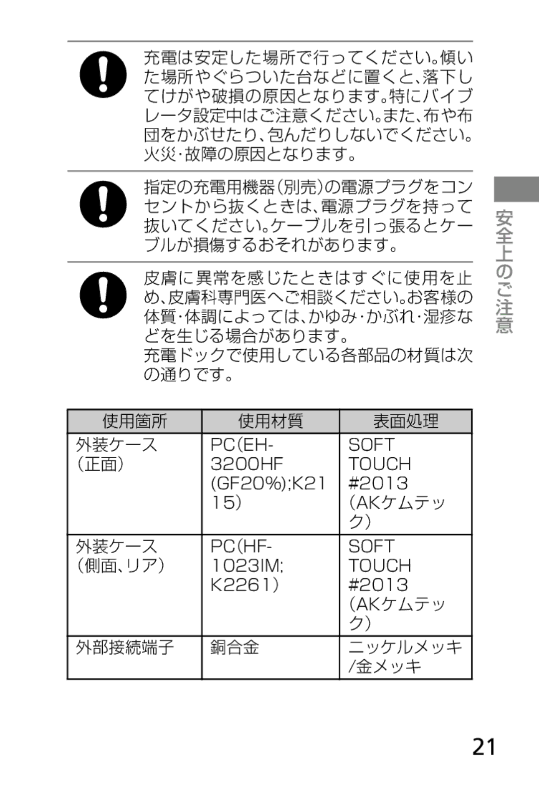 Samsung SM-V7000ZAADCM, SM-V7000ZGAKDI, SM-V7000ZOAKDI, SM-V7000ZAAKDI manual 充電ドックで使用している各部品の材質は次 の通りです。 使用箇所 使用材質 表面処理 外装ケース 