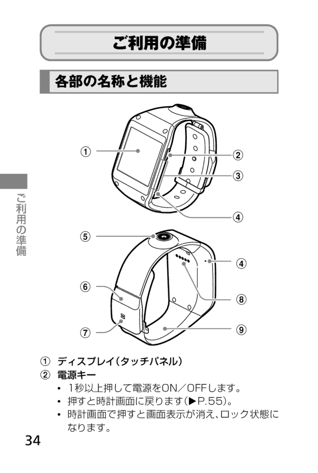 Samsung SM-V7000ZGAKDI, SM-V7000ZOAKDI, SM-V7000ZAAKDI, SM-V7000ZKADCM, SM-V7000ZGADCM, SM-V7000WDADCM manual ご利用の準備, 各部の名称と機能 