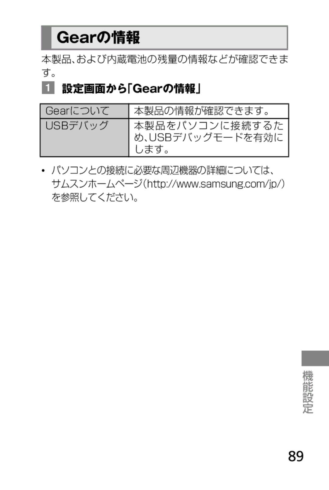 Samsung SM-V7000ZWADCM, SM-V7000ZGAKDI, SM-V7000ZOAKDI, SM-V7000ZAAKDI, SM-V7000ZKADCM, SM-V7000ZGADCM 設定画面から「Gearの情報」 