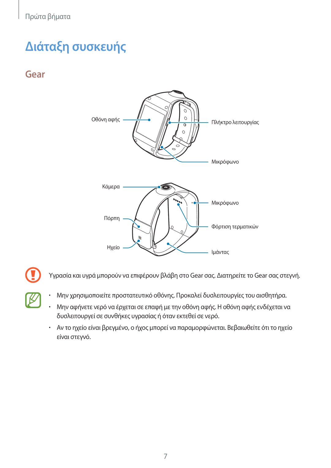 Samsung SM-V7000WDAEUR, SM-V7000ZKAEUR, SM-V7000ZWAEUR, SM-V7000ZOAEUR manual Διάταξη συσκευής, Gear 